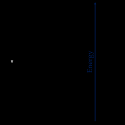 Student exploration bohr model of hydrogen