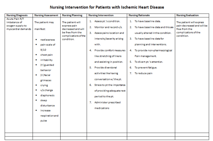 Respiratory child care interventions family nurse emotional key nursekey