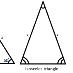 The perimeter of the scalene triangle is 54.6 cm