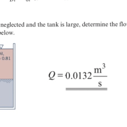 If viscous effects are neglected and the tank is large