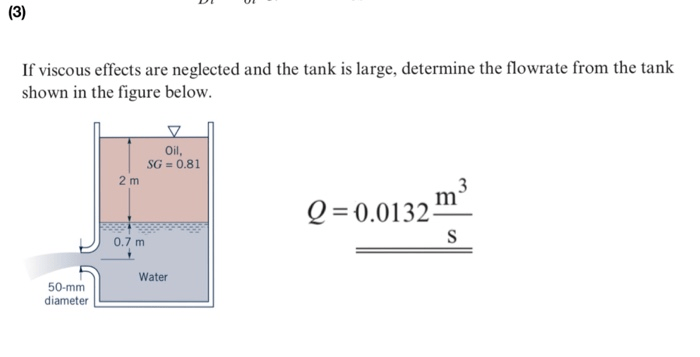 If viscous effects are neglected and the tank is large