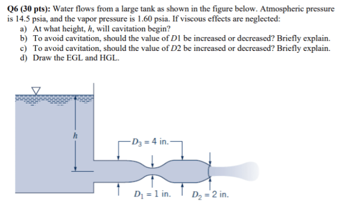 If viscous effects are neglected and the tank is large