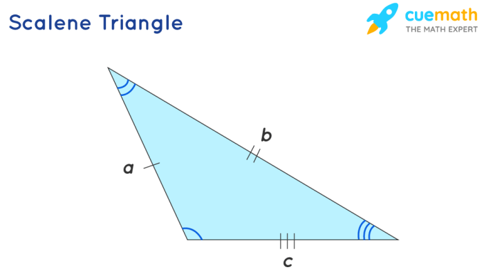 The perimeter of the scalene triangle is 54.6 cm