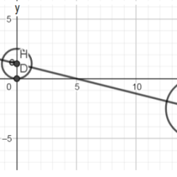 Circle point ab tangent length ac units